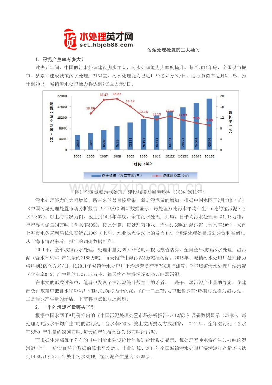 污泥处理处置的三大疑问.doc_第1页