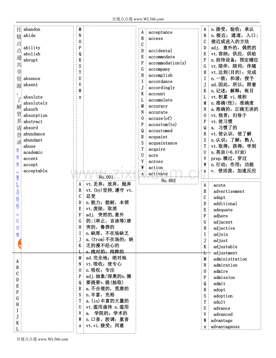 英语专八核心词汇.doc_第1页