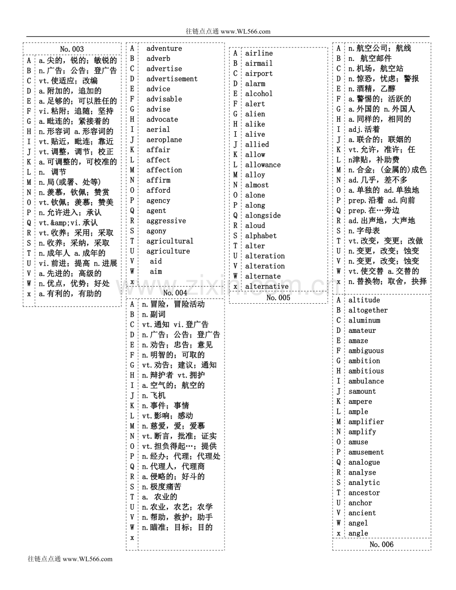 英语专八核心词汇.doc_第2页
