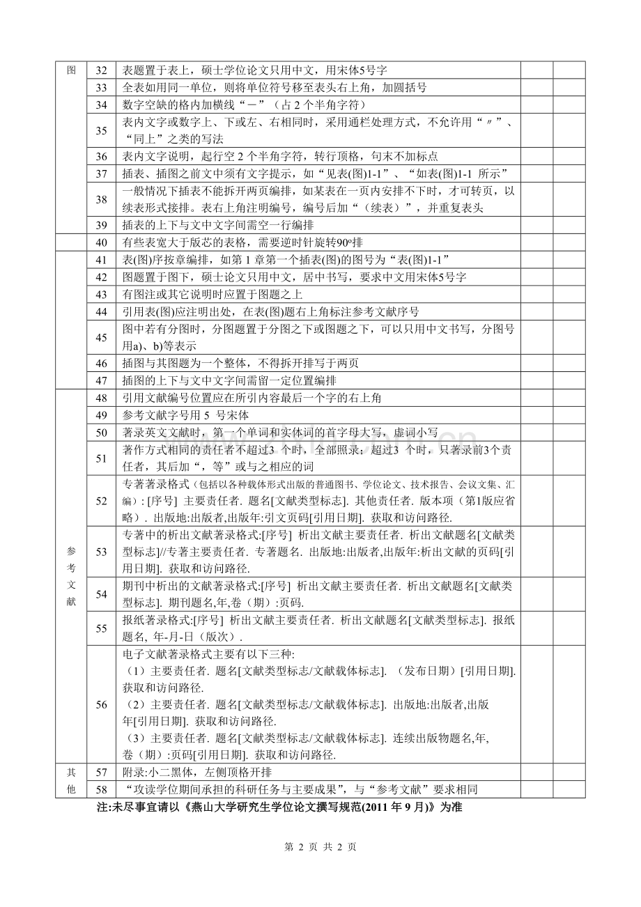 格式自查表新版.doc_第2页