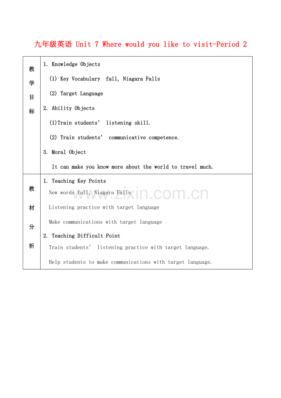 九年级英语 Unit 7 Where would you like to visit-Period 2.doc_第1页