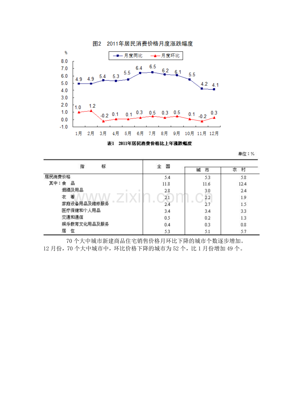 国家统计公报.doc_第2页