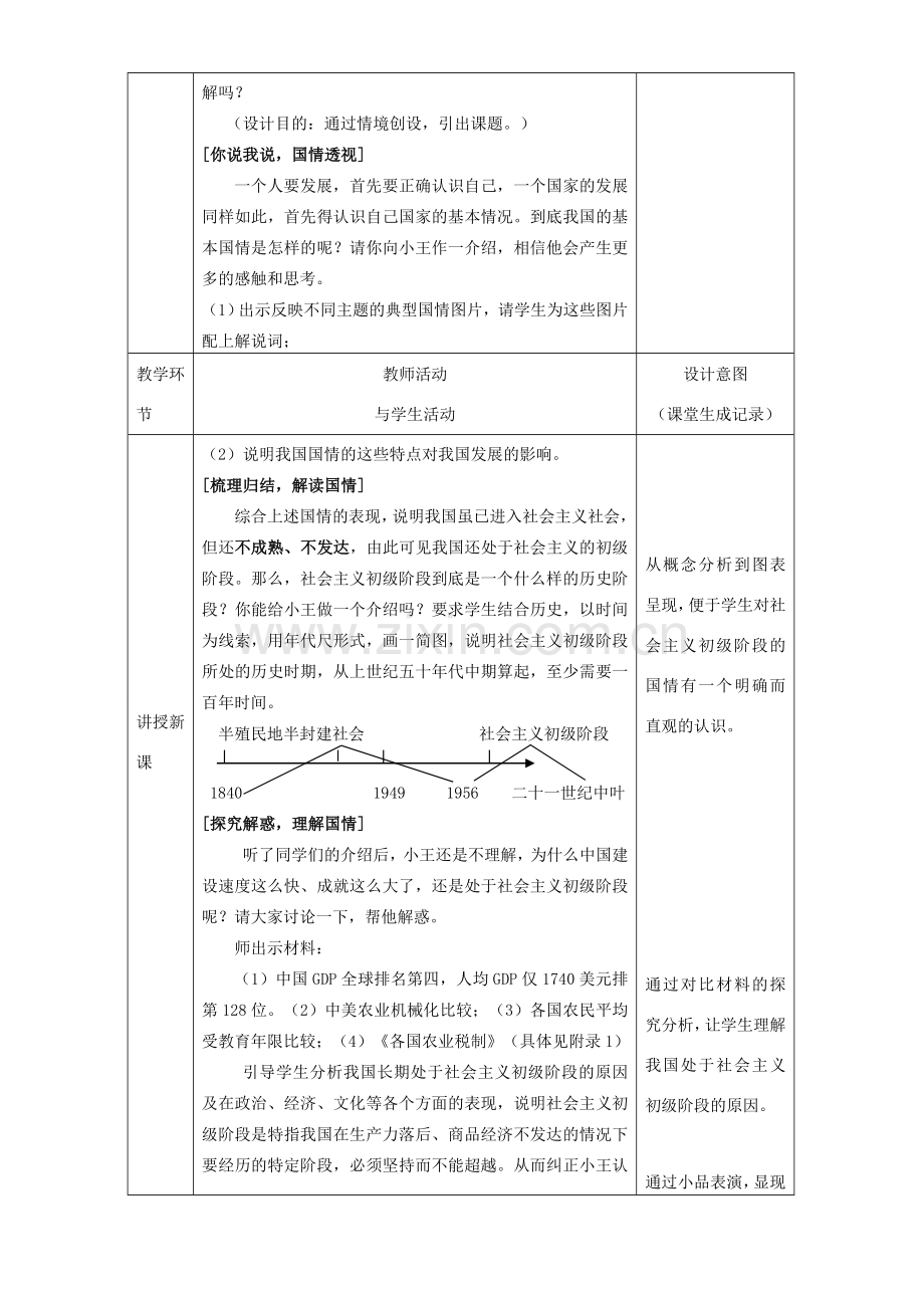 九年级政治 初级阶段的社会主义教案1 粤教版.doc_第2页