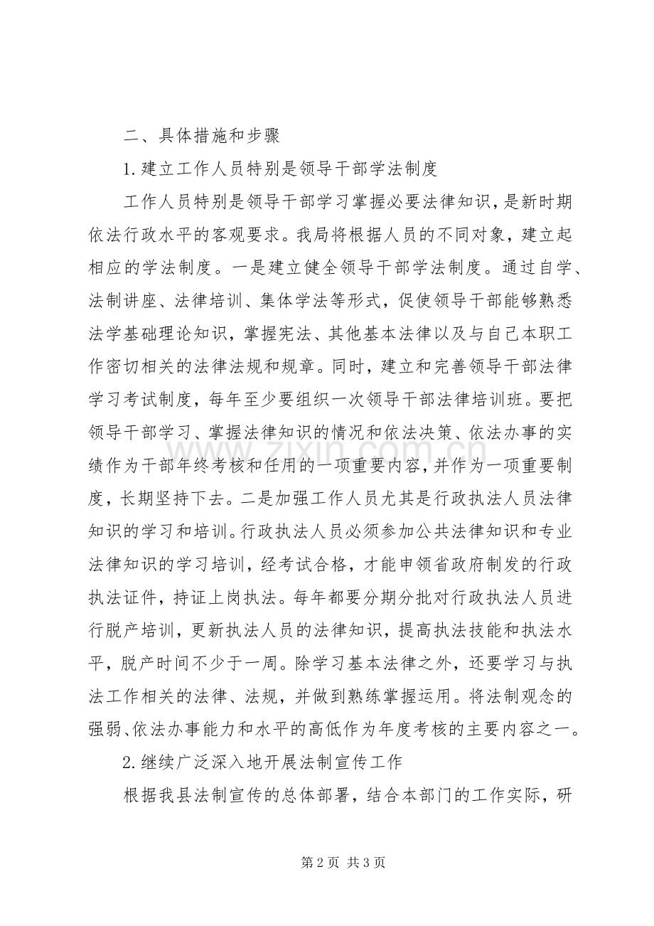 XX县文化局依法行政工作实施规划-依法行政.docx_第2页