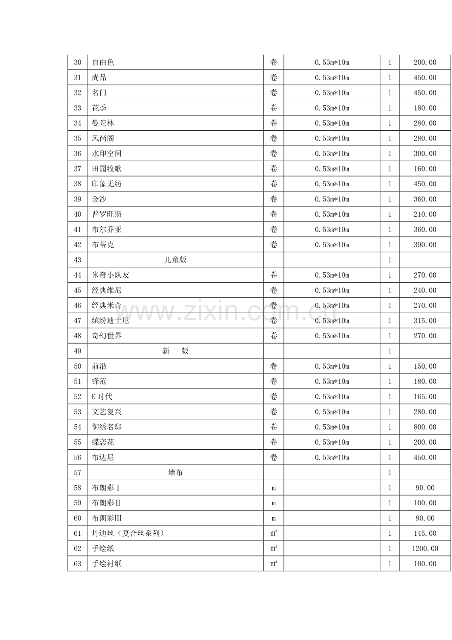 赤峰市二0一0年一季度装饰材料价格汇总表.doc_第2页