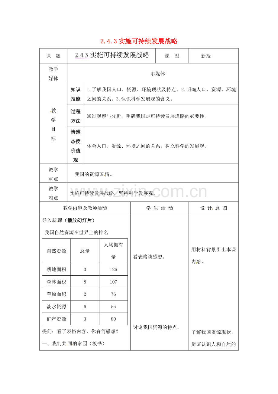 江苏省南通市实验中学九年级政治全册 2.4.3实施可持续发展战略教案 新人教版.doc_第1页