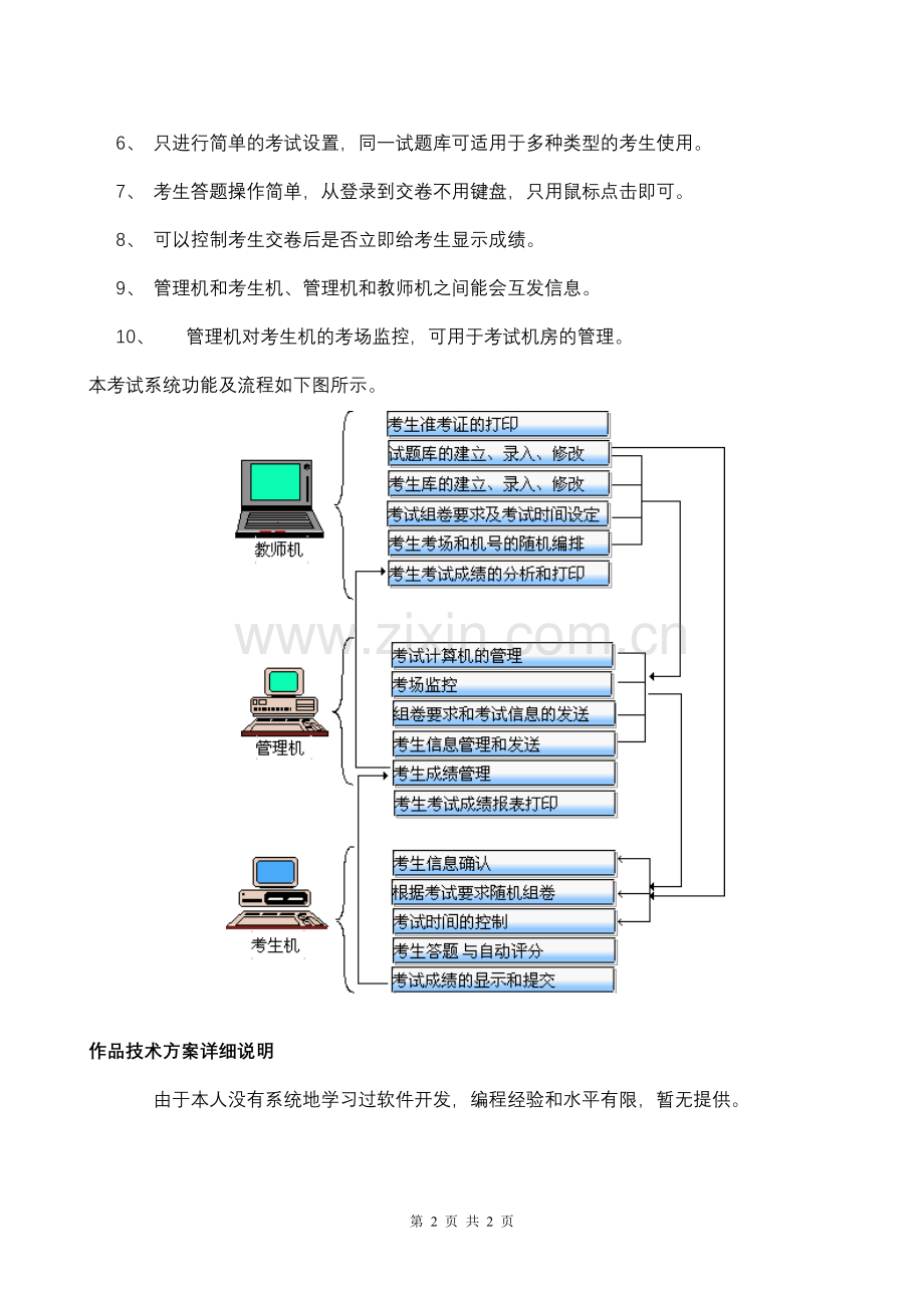 软件架构及技术说明.doc_第2页