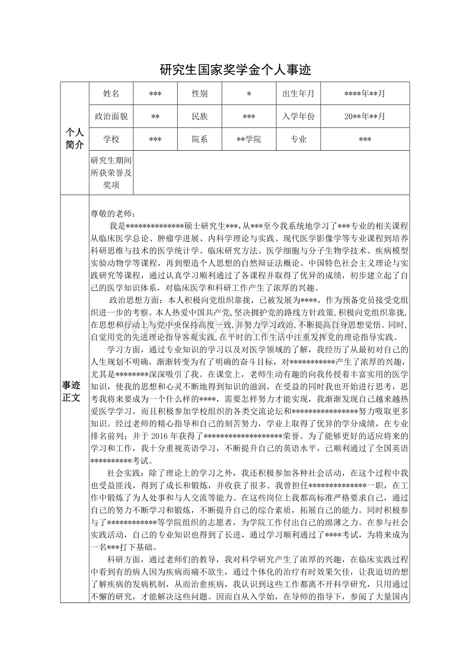 国家奖学金个人评价先进事迹师长点评.doc_第2页
