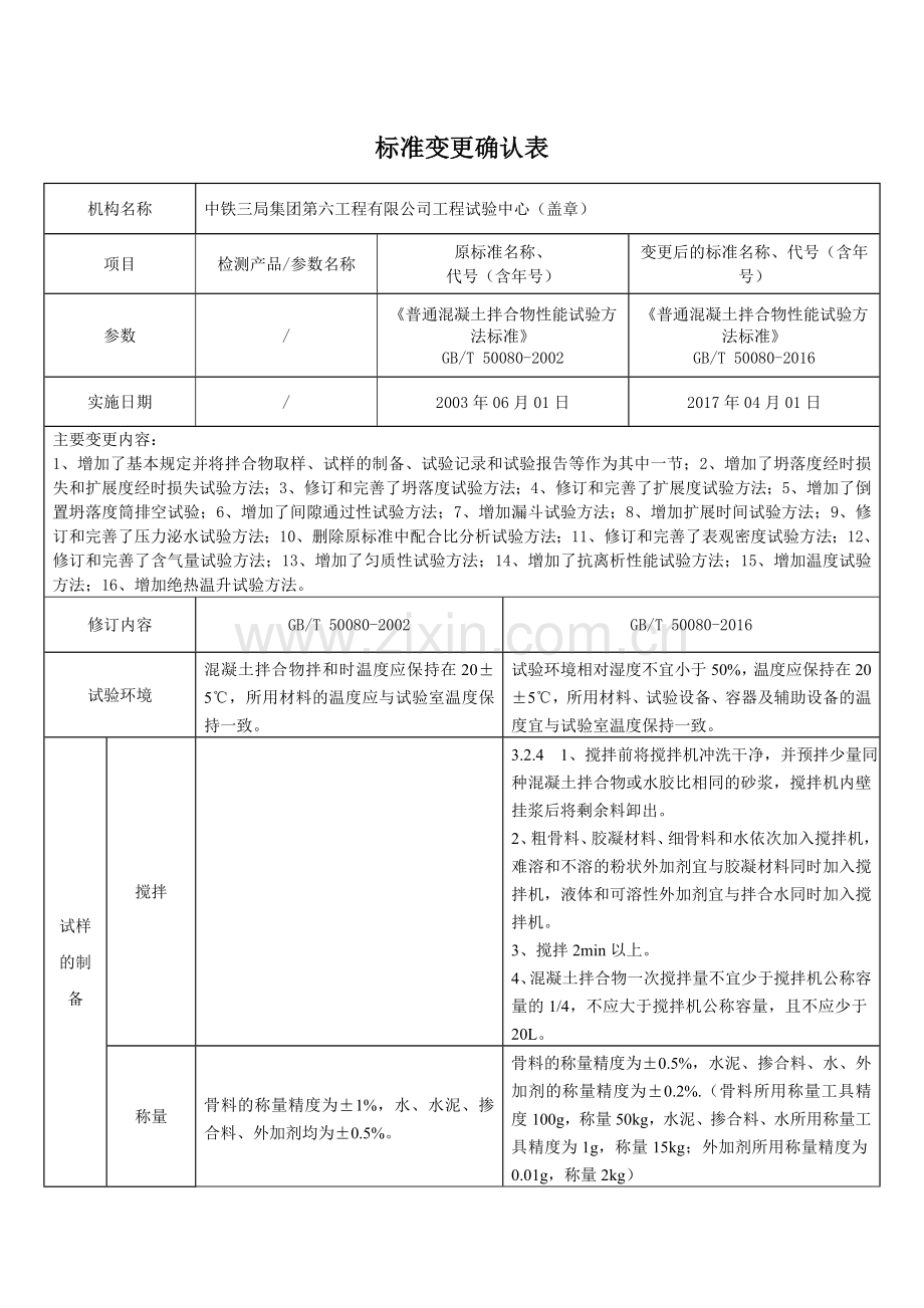 普通混凝土拌合物性能试验方法标准GBT 50080-2016确认记录.doc_第1页