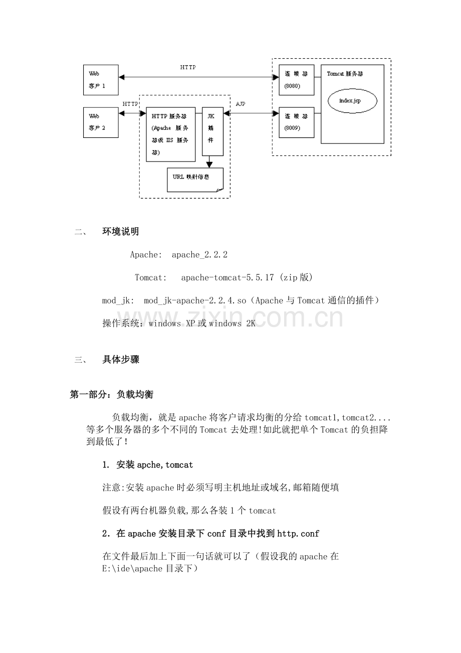 Apache集群配置(mod_jk).doc_第2页