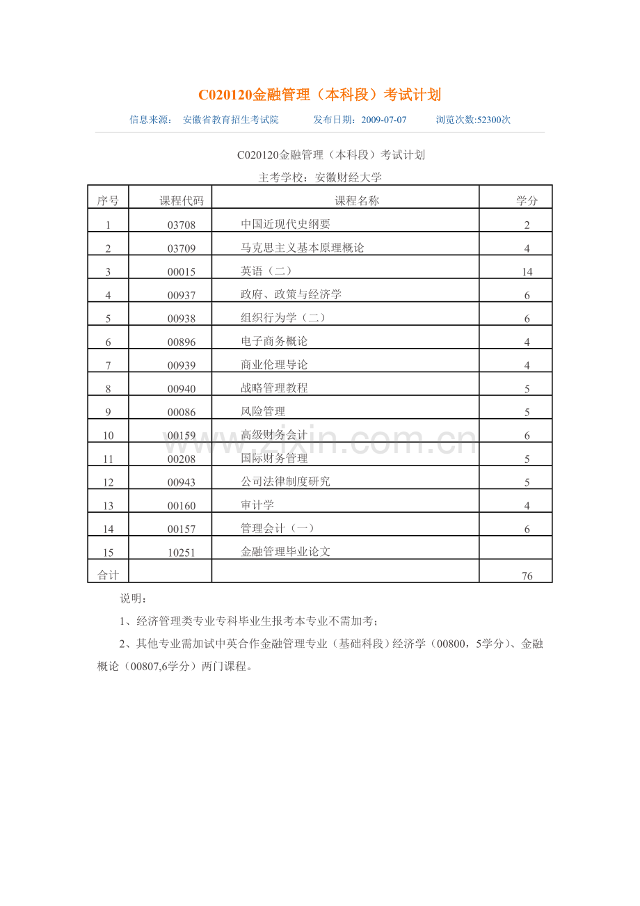 C020120金融管理（本科段）考试计划.doc_第1页