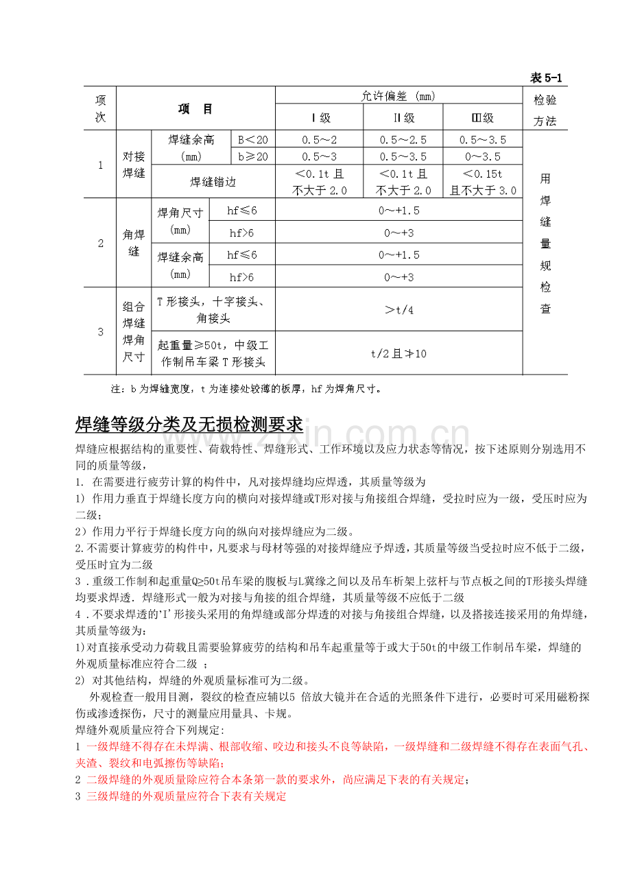 焊缝质量标准及焊缝等一-二-三级分类.doc_第2页