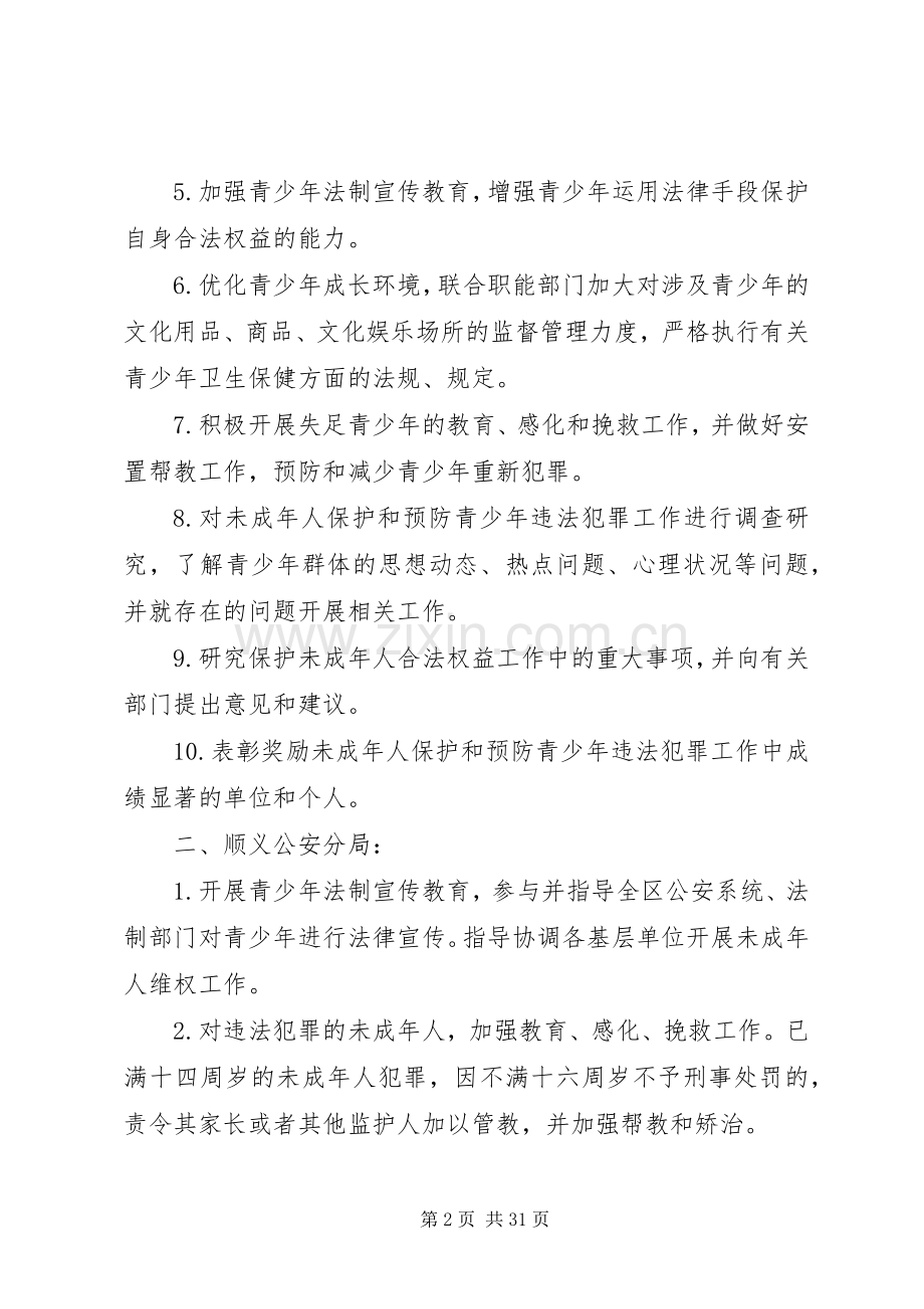 XX省规划委员会顺义分局关于XX县区顺和花园.docx_第2页
