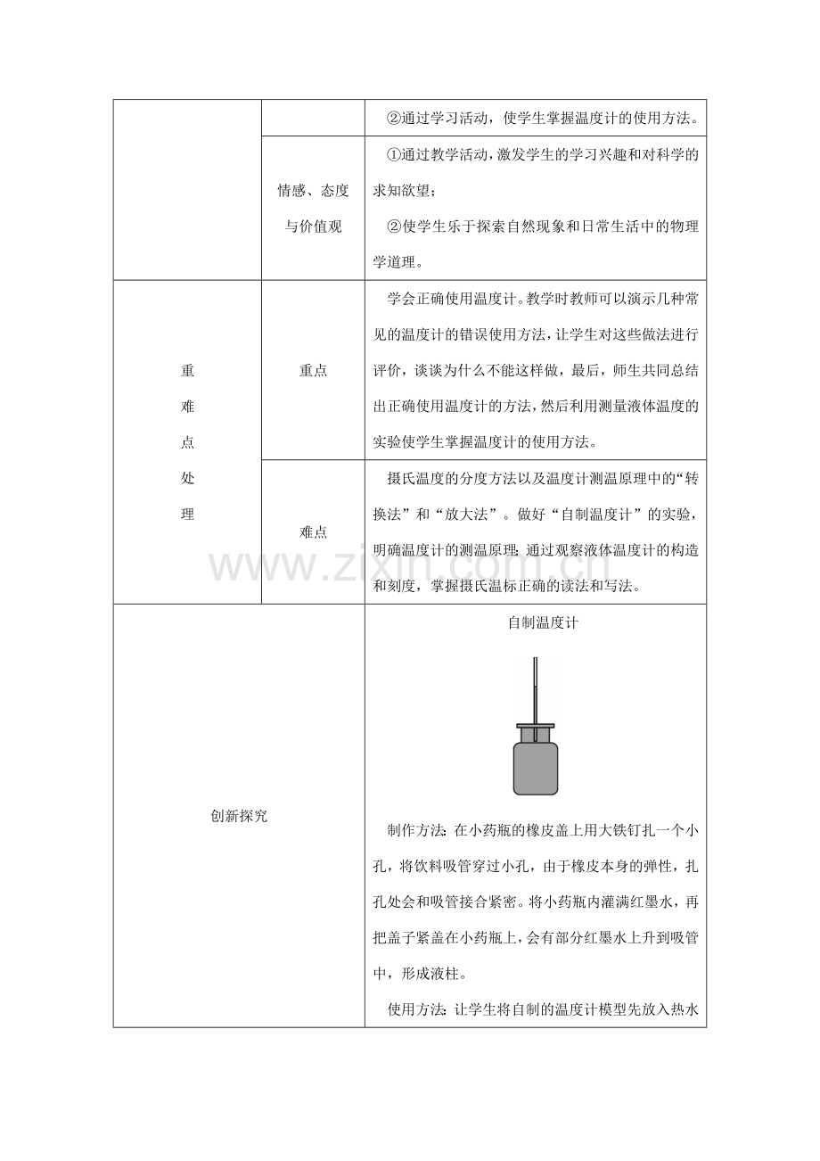 八年级物理上册 第三章 第1节 温度教学设计 （新版）新人教版-（新版）新人教版初中八年级上册物理教案.doc_第2页