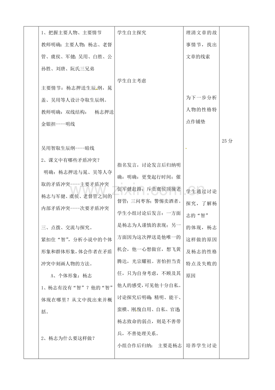 北京市顺义区大孙各庄中学七年级语文上册 第17课《智取生辰纲》教案1 新人教版.doc_第2页