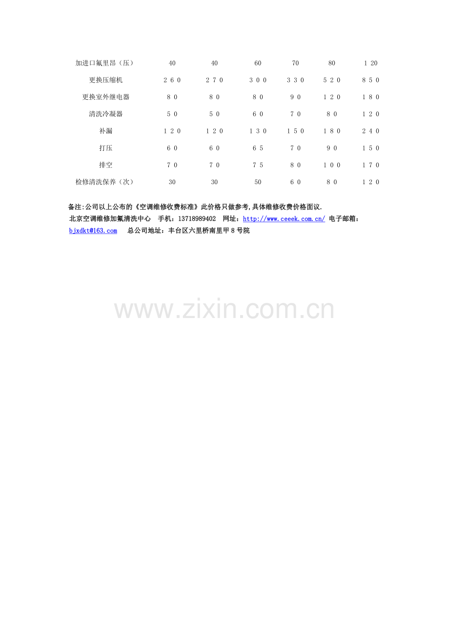 空调维修加氟收费标准.doc_第2页