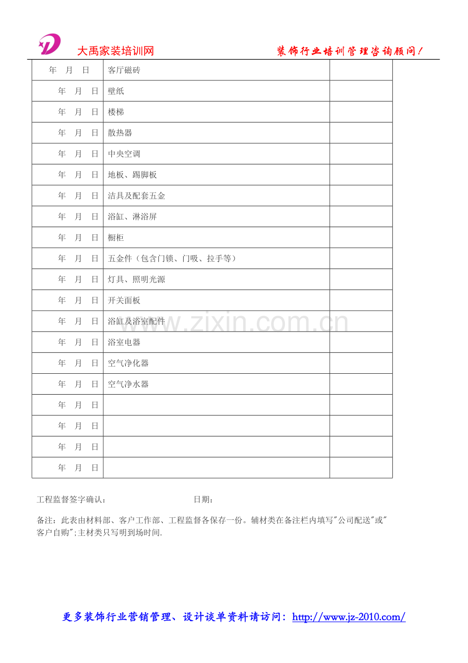 装饰公司营销_标准工程开工用表格之家装主、辅材进场.doc_第2页