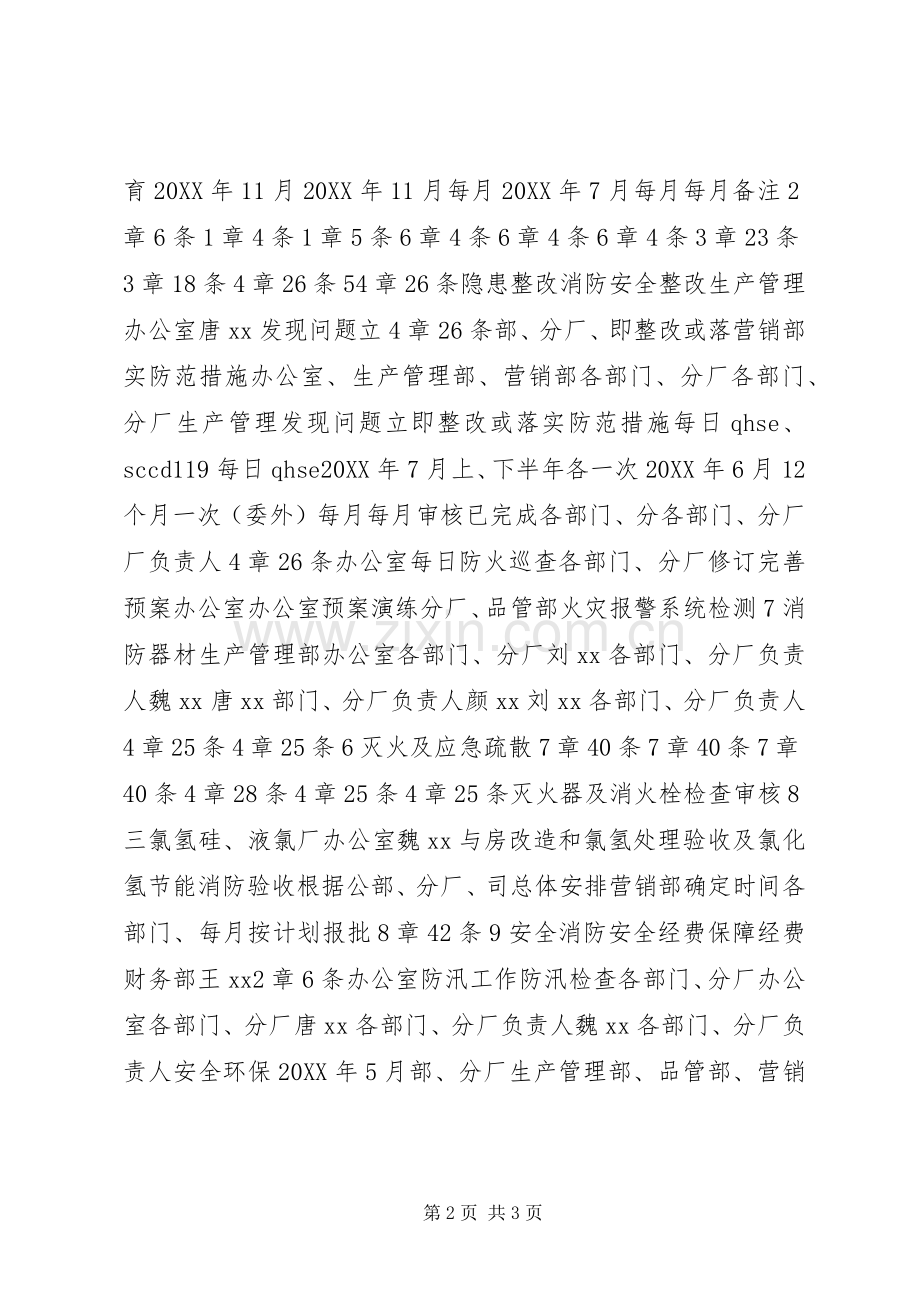 201X年消防工作计划.docx_第2页