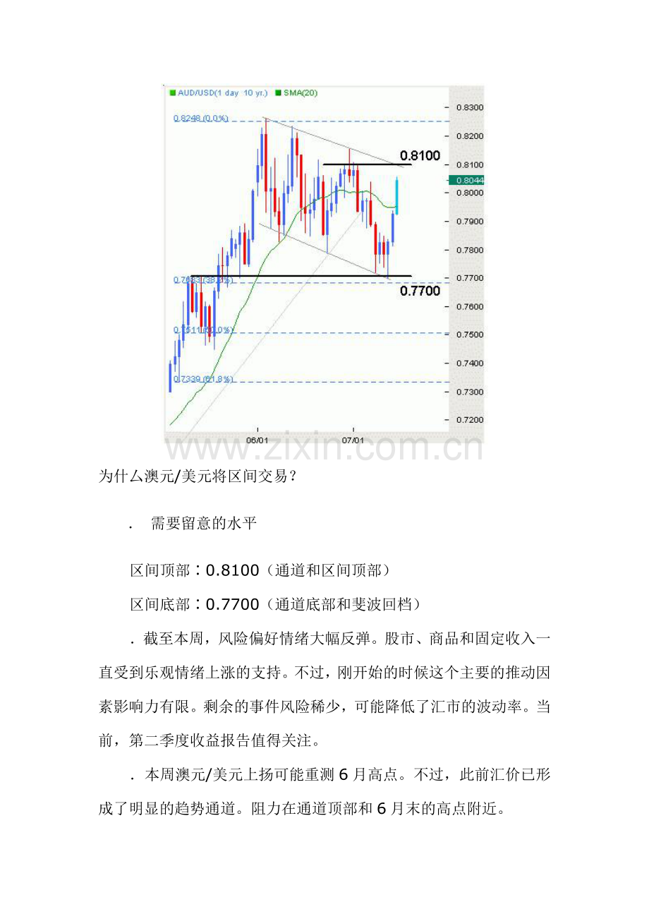 澳元美元区间交易机会.doc_第2页