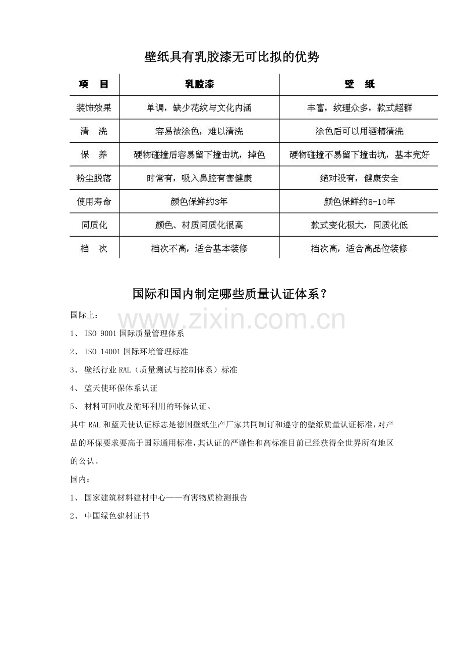 壁纸基础知识.doc_第1页