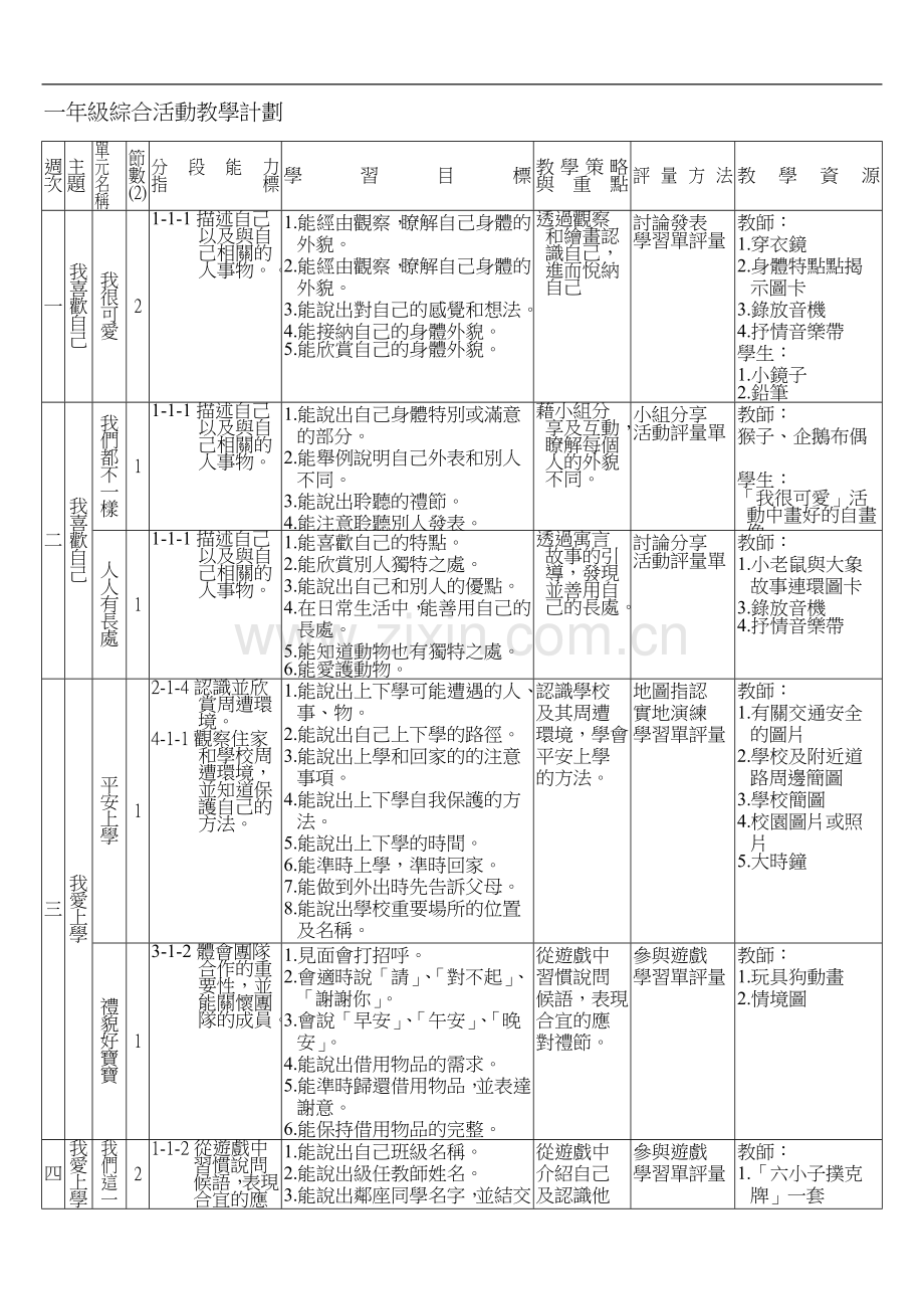 一年级综合活动教学计划.doc_第1页