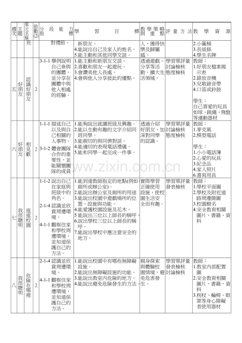一年级综合活动教学计划.doc_第2页