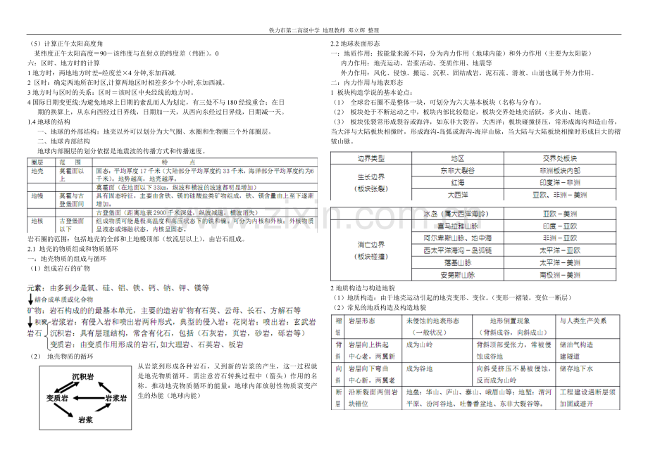 湘教版地理必修1知识点总结[1].doc_第2页