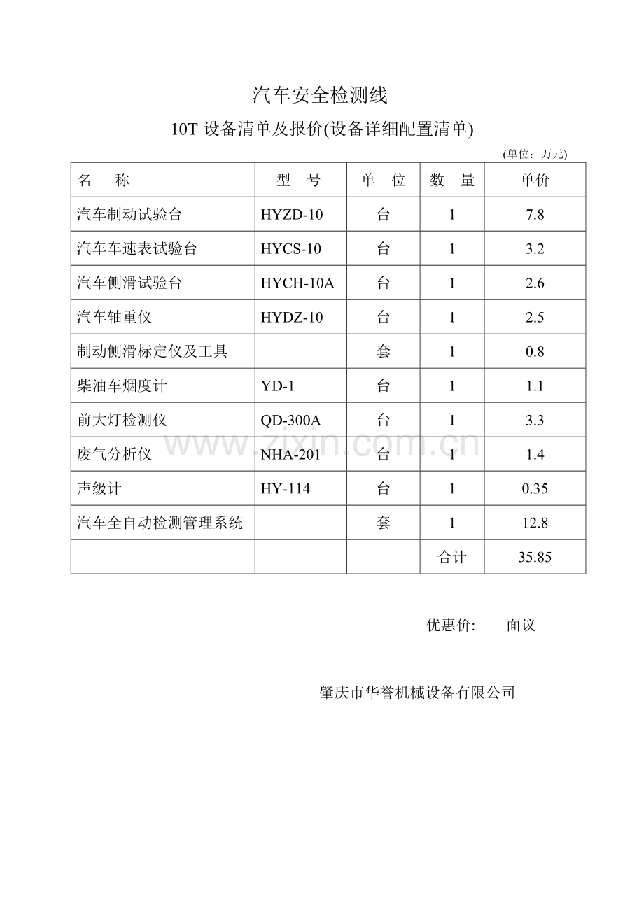 汽车.摩托车配置清单.doc_第2页