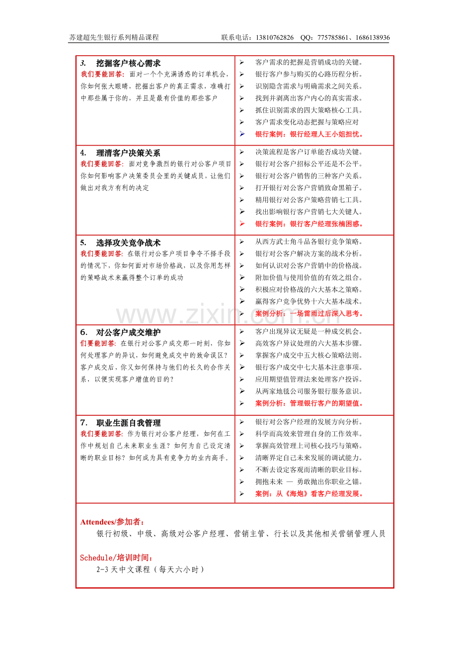 《对公致胜—案例模拟》—打造金牌银行对公客户经理（2-3天）.doc_第2页