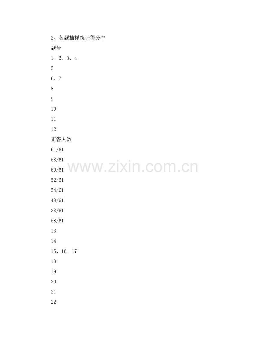 2021年八年级数学教学工作参考总结3篇.docx_第2页