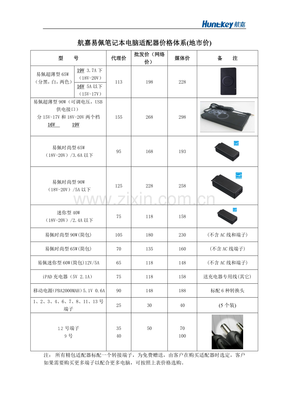 易佩价格体系(地市).doc_第1页