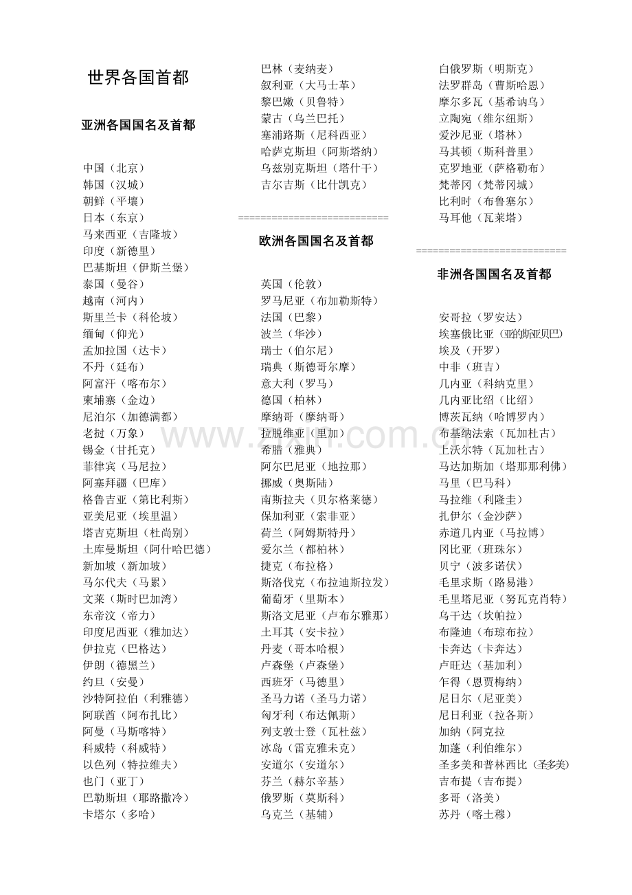 世界各国首都.doc_第1页