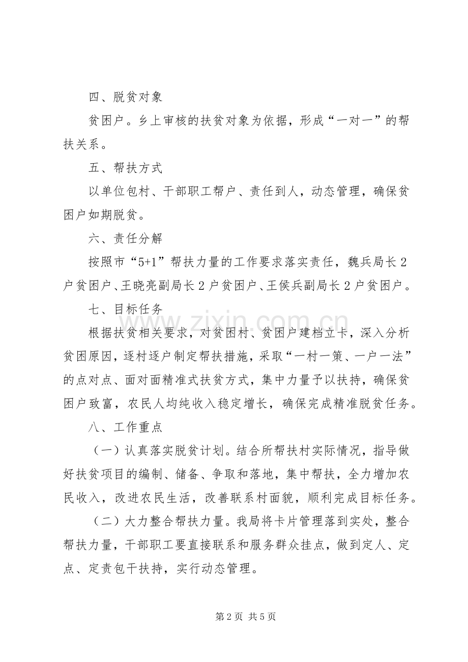 XX年审计帮扶工作计划.docx_第2页