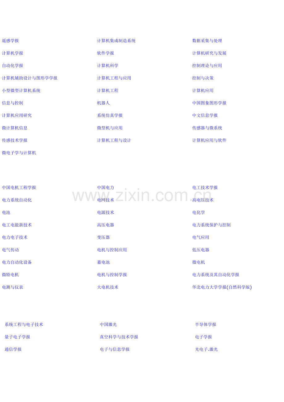 计算机类核心期刊列表.doc_第1页
