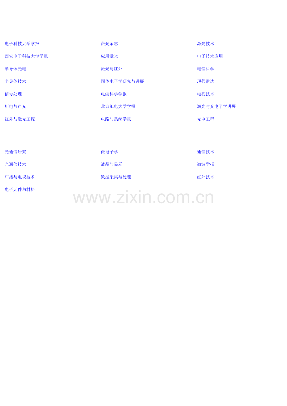 计算机类核心期刊列表.doc_第2页