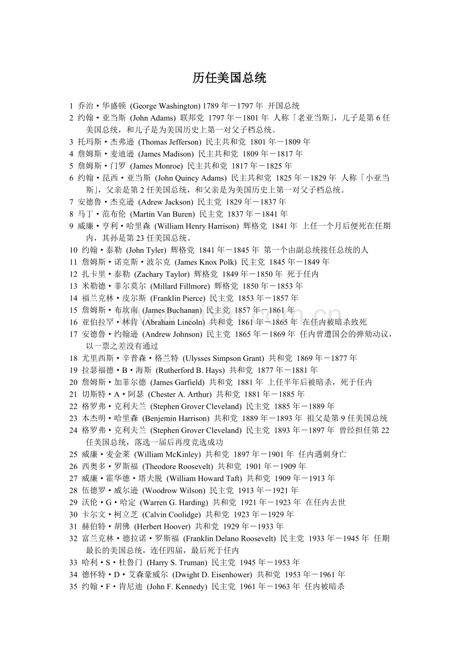 历任美国总统.doc_第1页