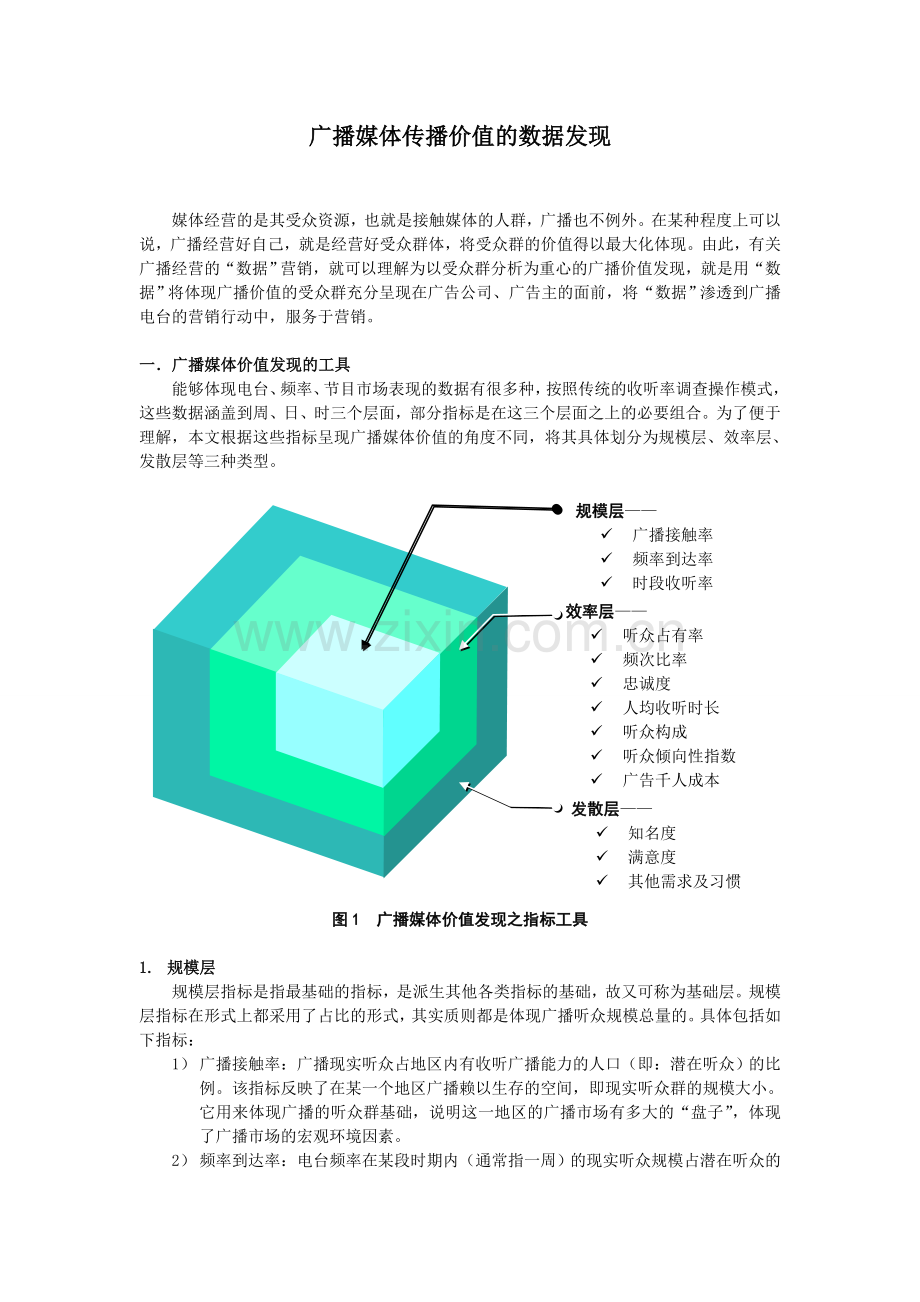 广播媒体传播价值的数据发现.doc_第1页