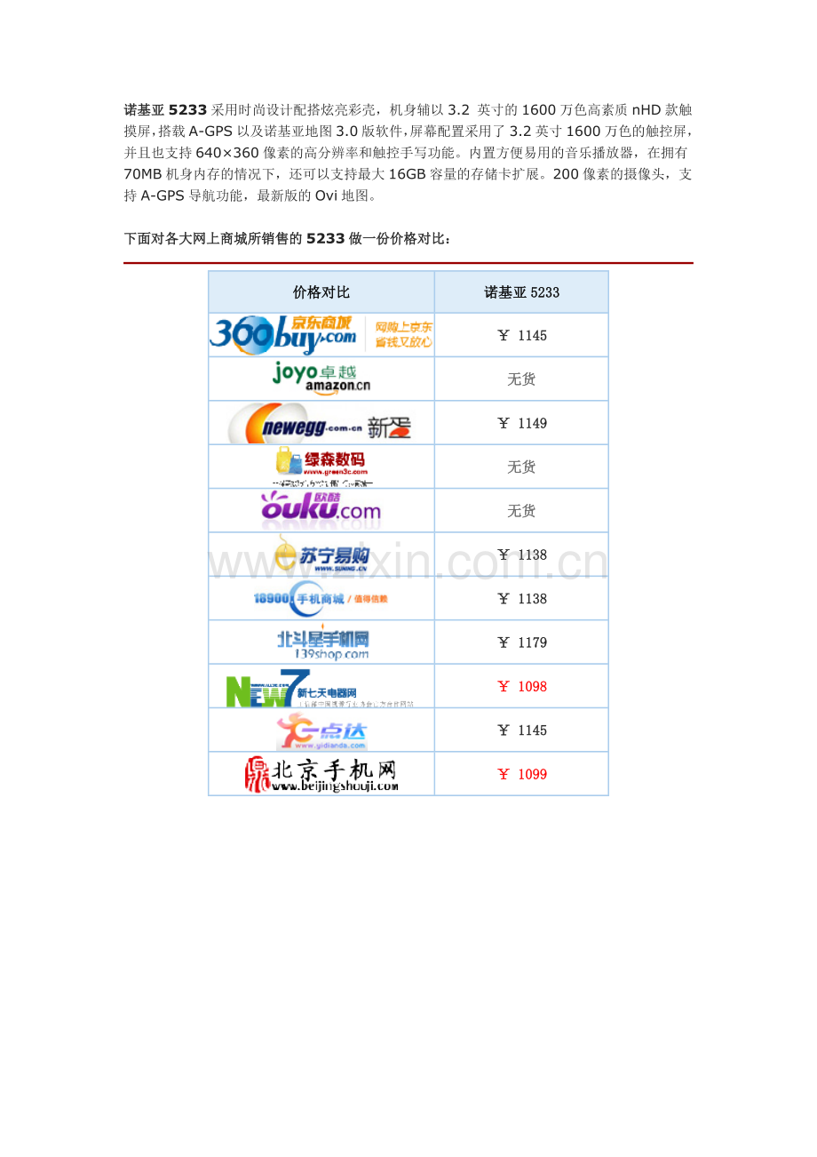 诺基亚N97mini手机价格手机报价价格对比.doc_第1页