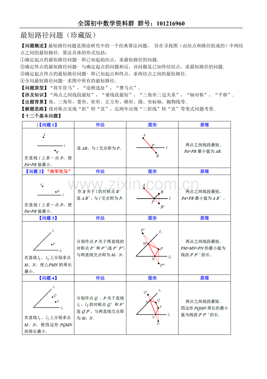 最短路径问题(经典).doc_第1页