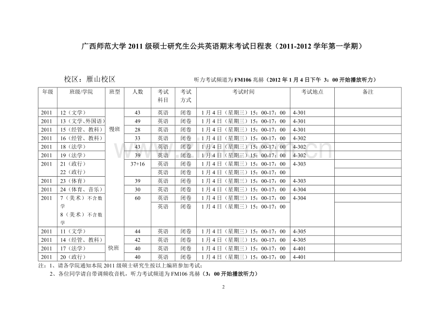 广西师范大学2011-2012学年第一学期2011级硕士.doc_第2页