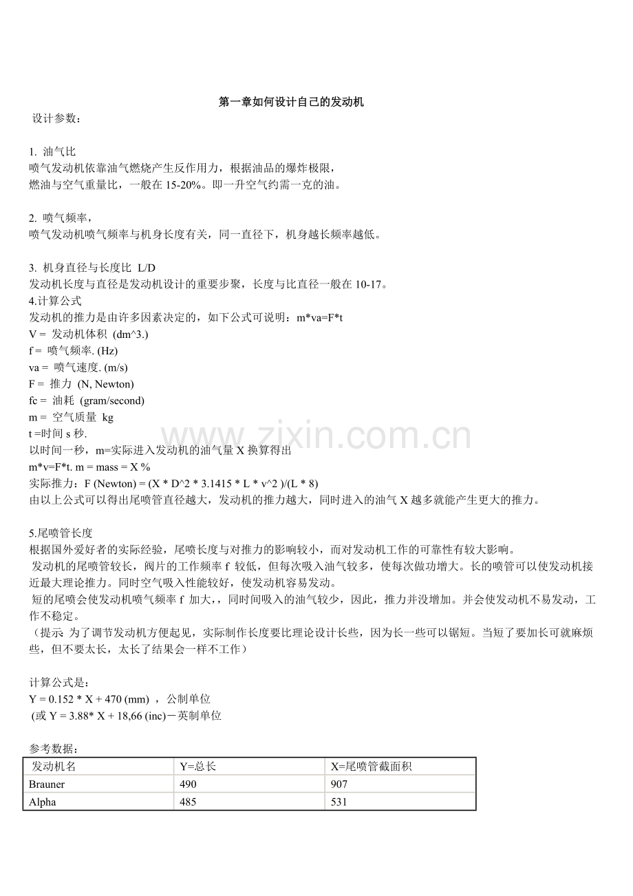 DIY航模脉冲式喷气发动机.doc_第1页