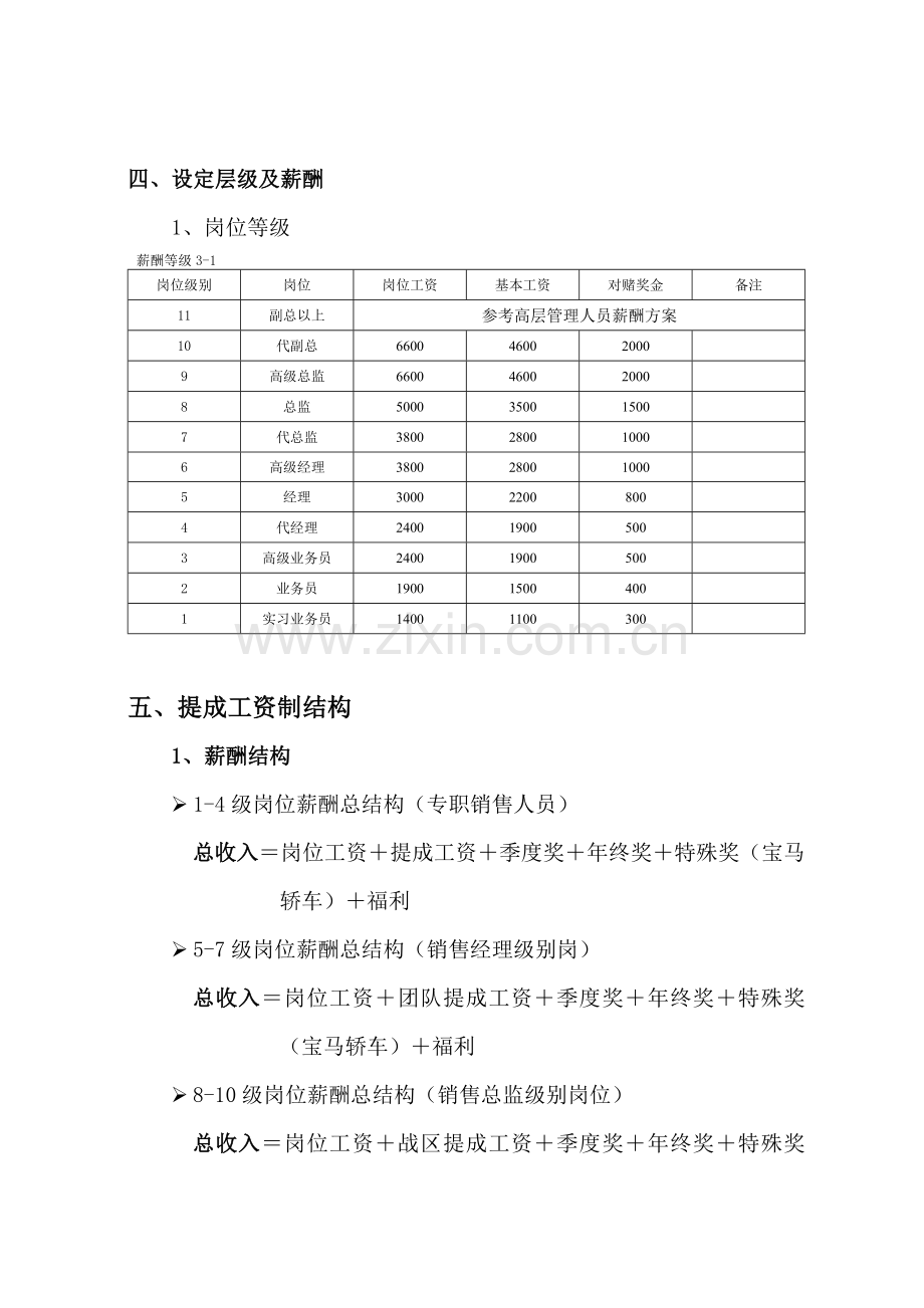 销售团队薪酬方案.doc_第2页