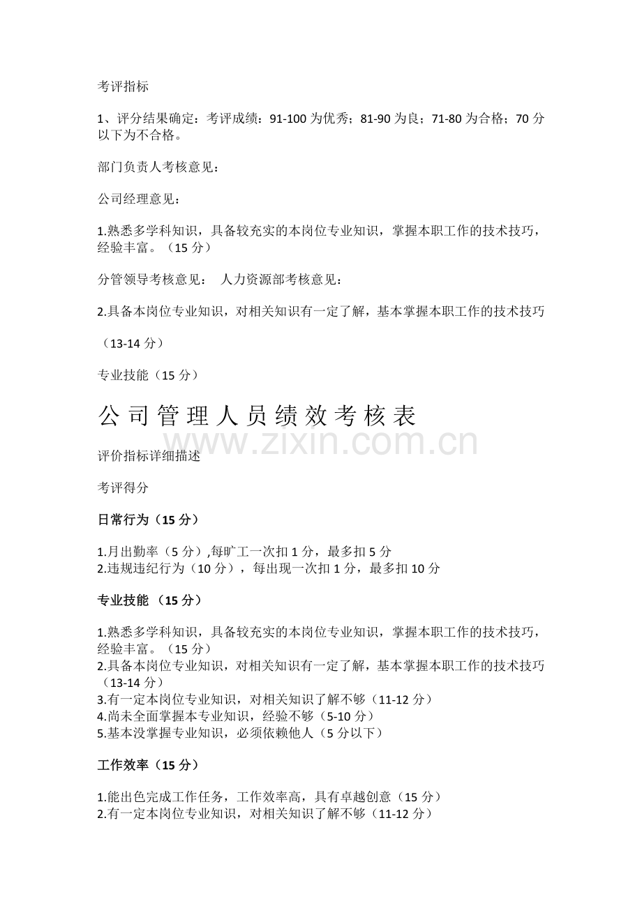 kpi考评指标.doc_第1页