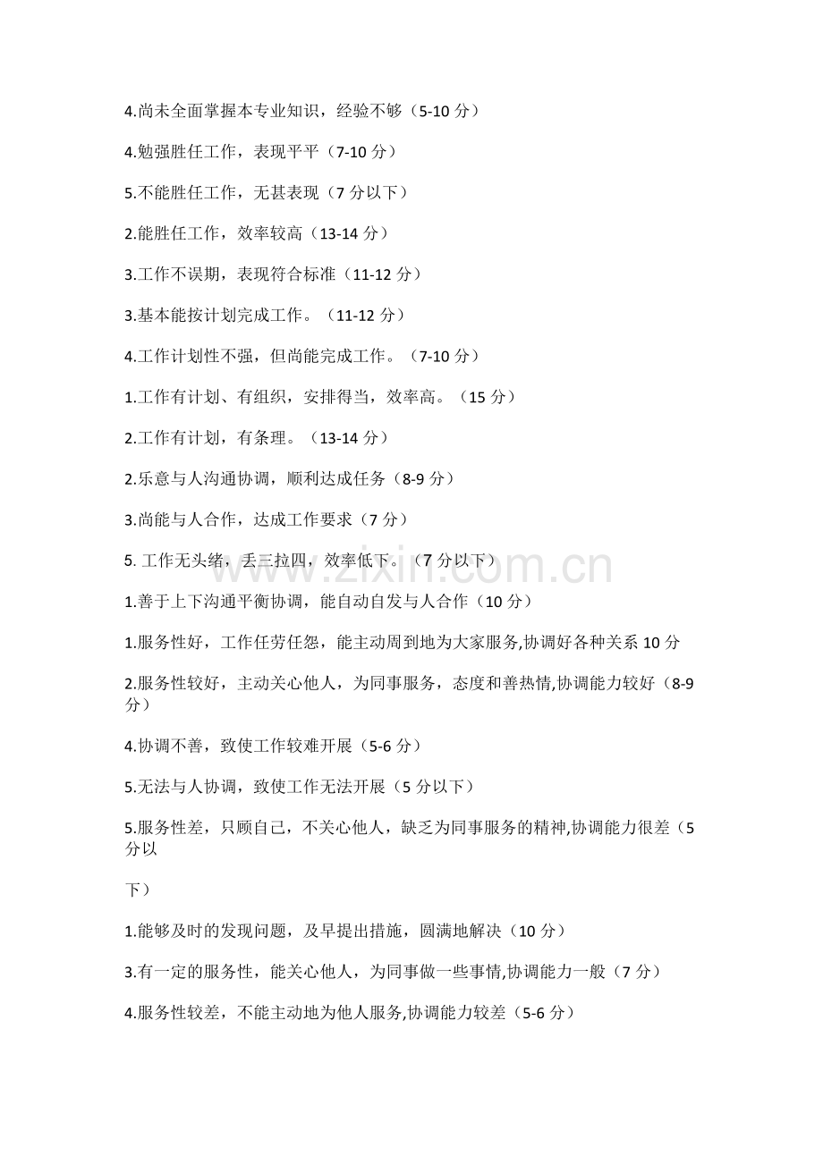 kpi考评指标.doc_第2页