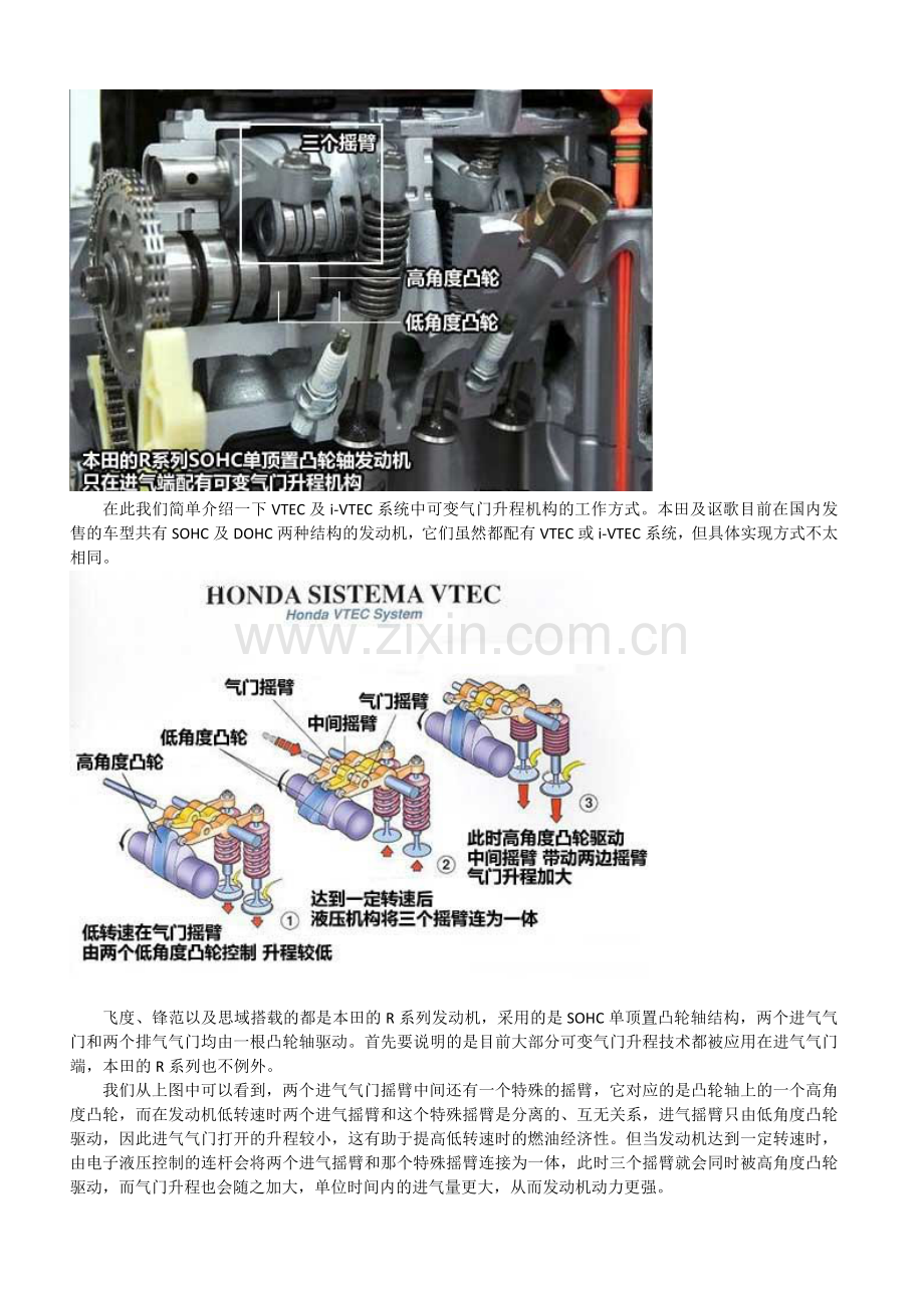 三种主流可变气门升程技术对比.doc_第2页