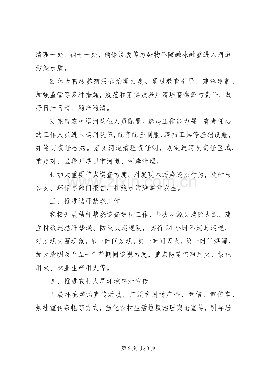 农村人居环境整治重点工作安排.docx_第2页