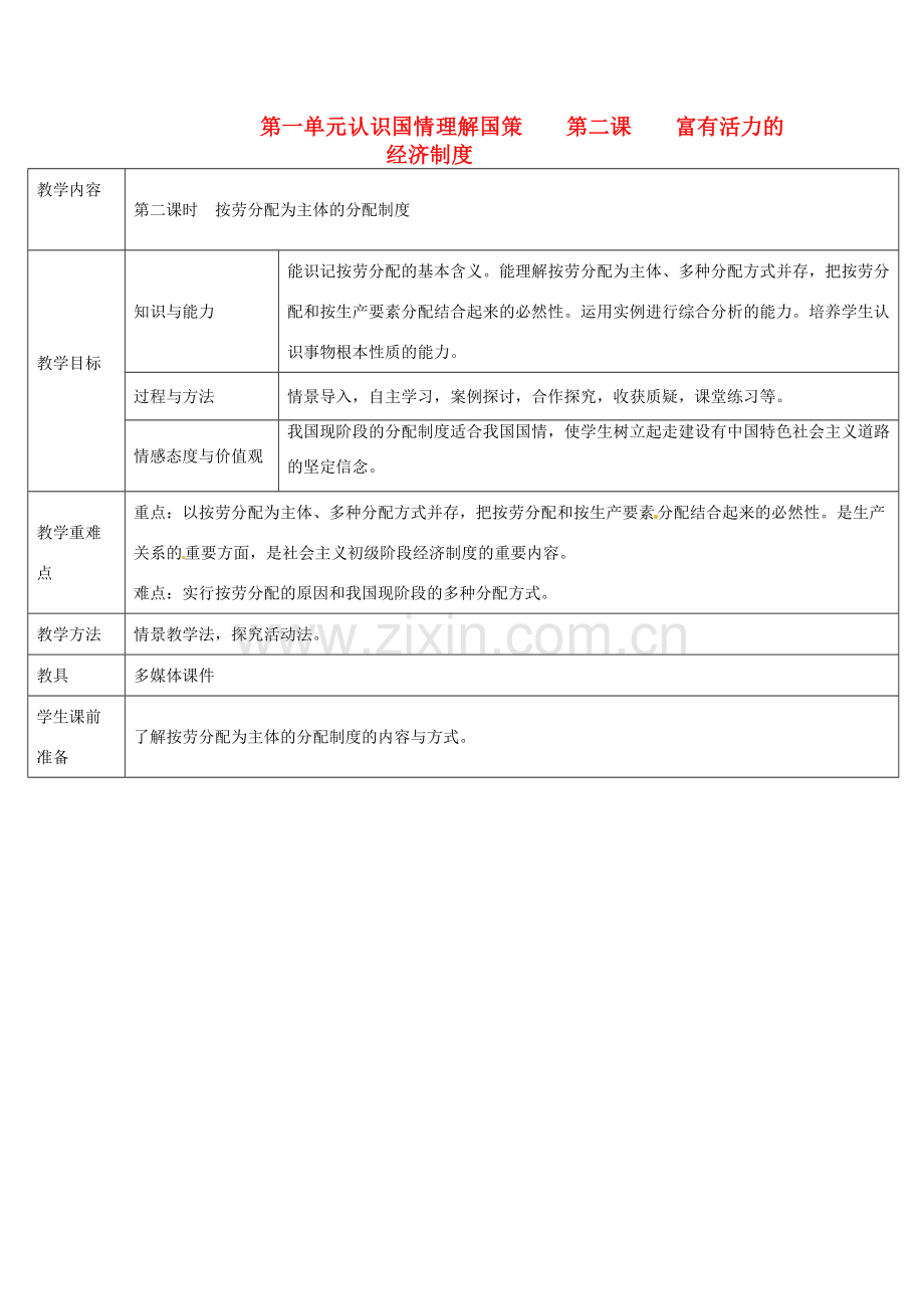 九年级政治第一单元12富有活力的经济制度教案粤教版.doc_第1页