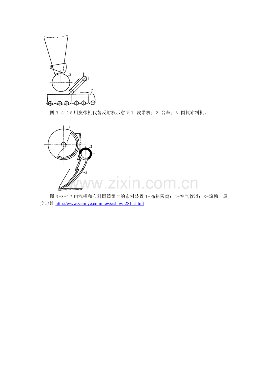 联合布料机的内部构造及工作原理.doc_第2页