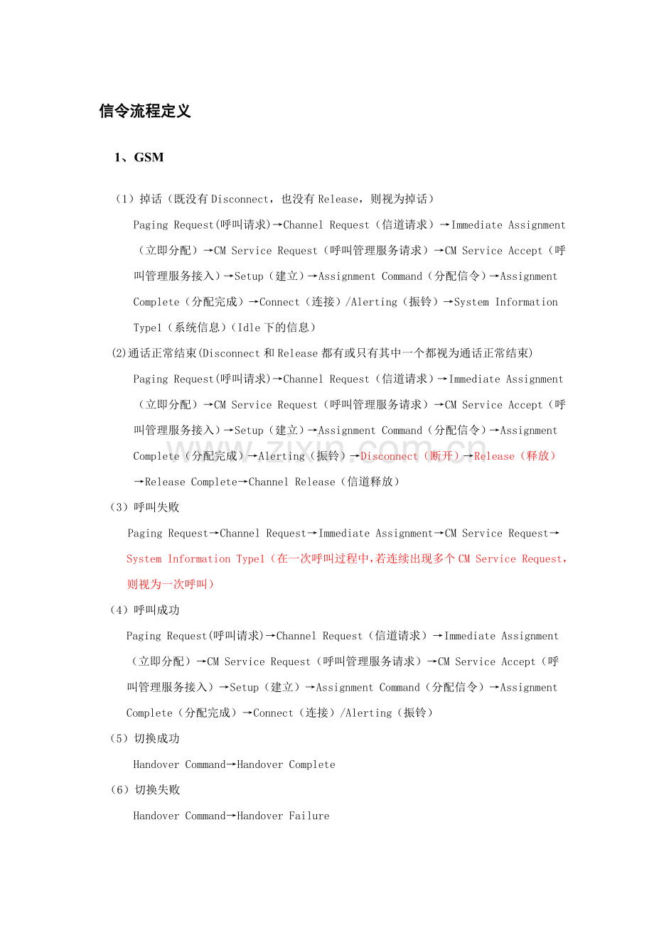 GSM信令流程定义.doc_第1页