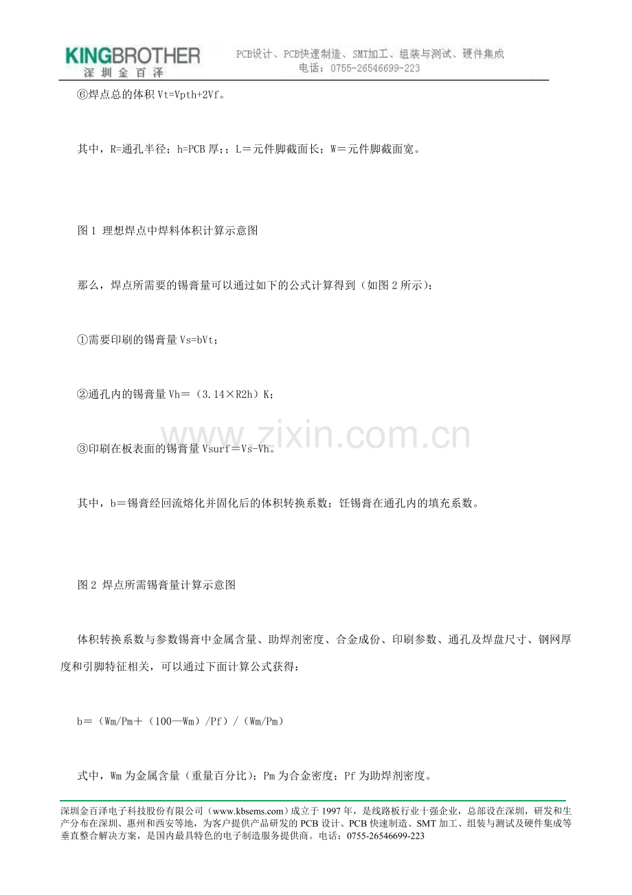 影响所需体积（thr体积模型）的锡膏相关.doc_第2页